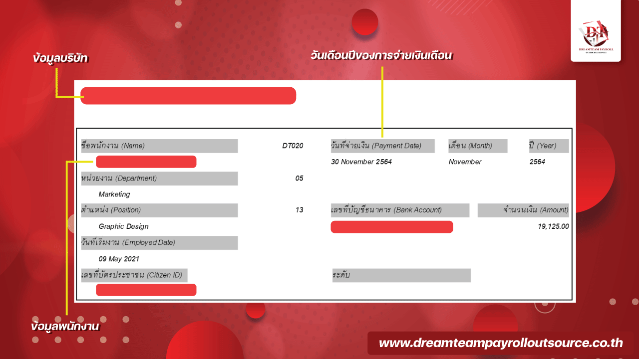 สลิปเงินเดือนต้องระบุอะไรบ้าง ?