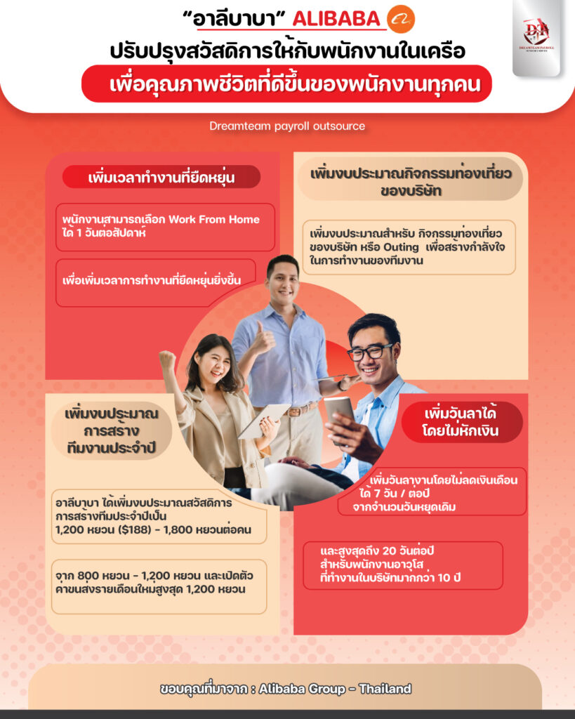 employee-benefit