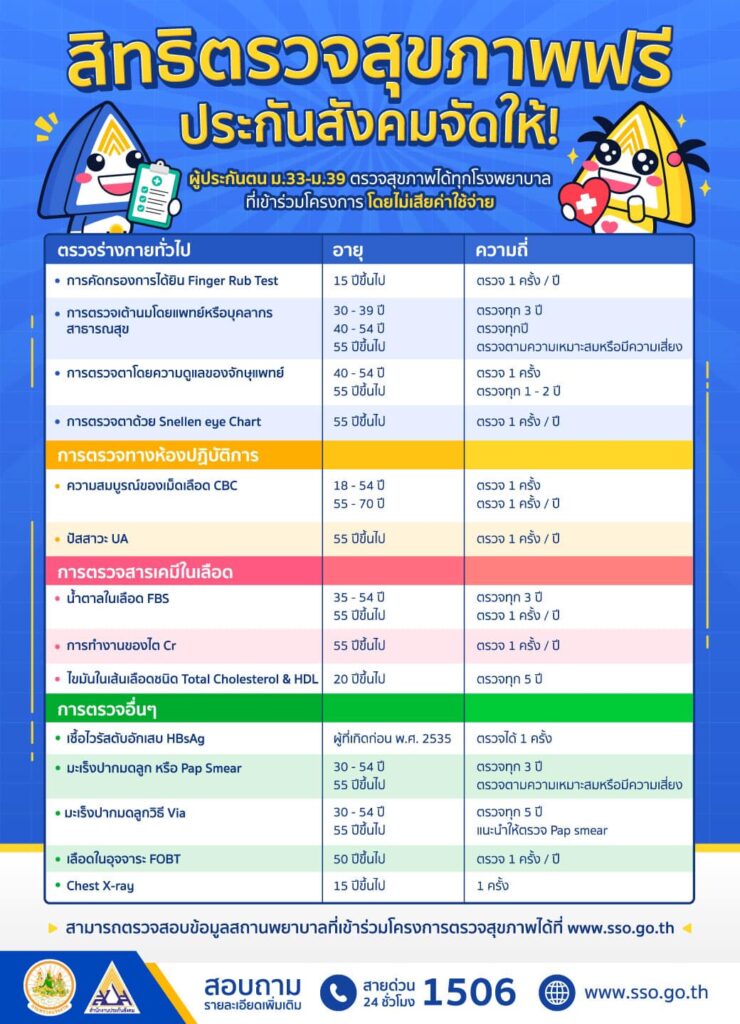 health-sso