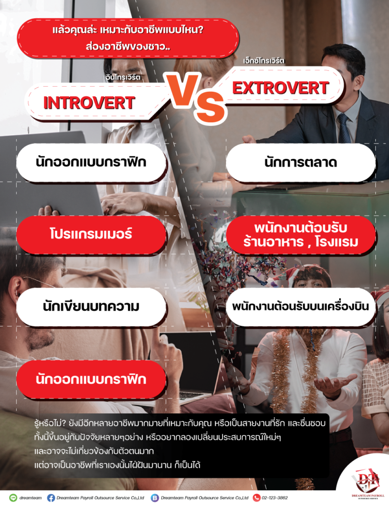 occupation-introvert-extrovert