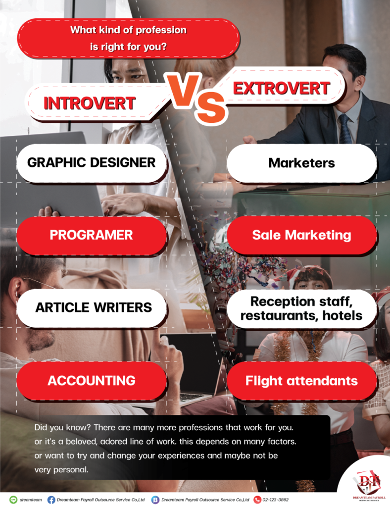 extrovert-introvert-occupation